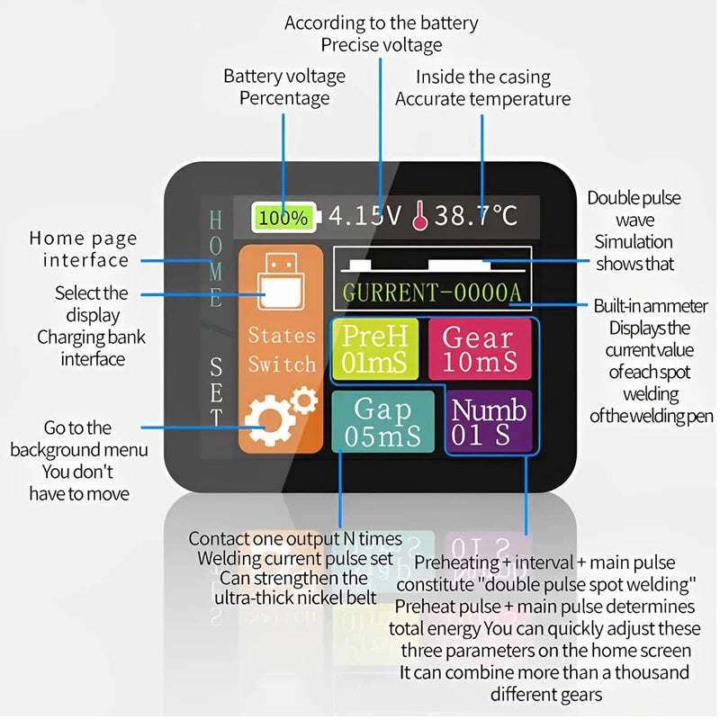 Portable Spot Welder Digital 18650 Lithium Battery Kit 30-Speed Adjustable with Display
