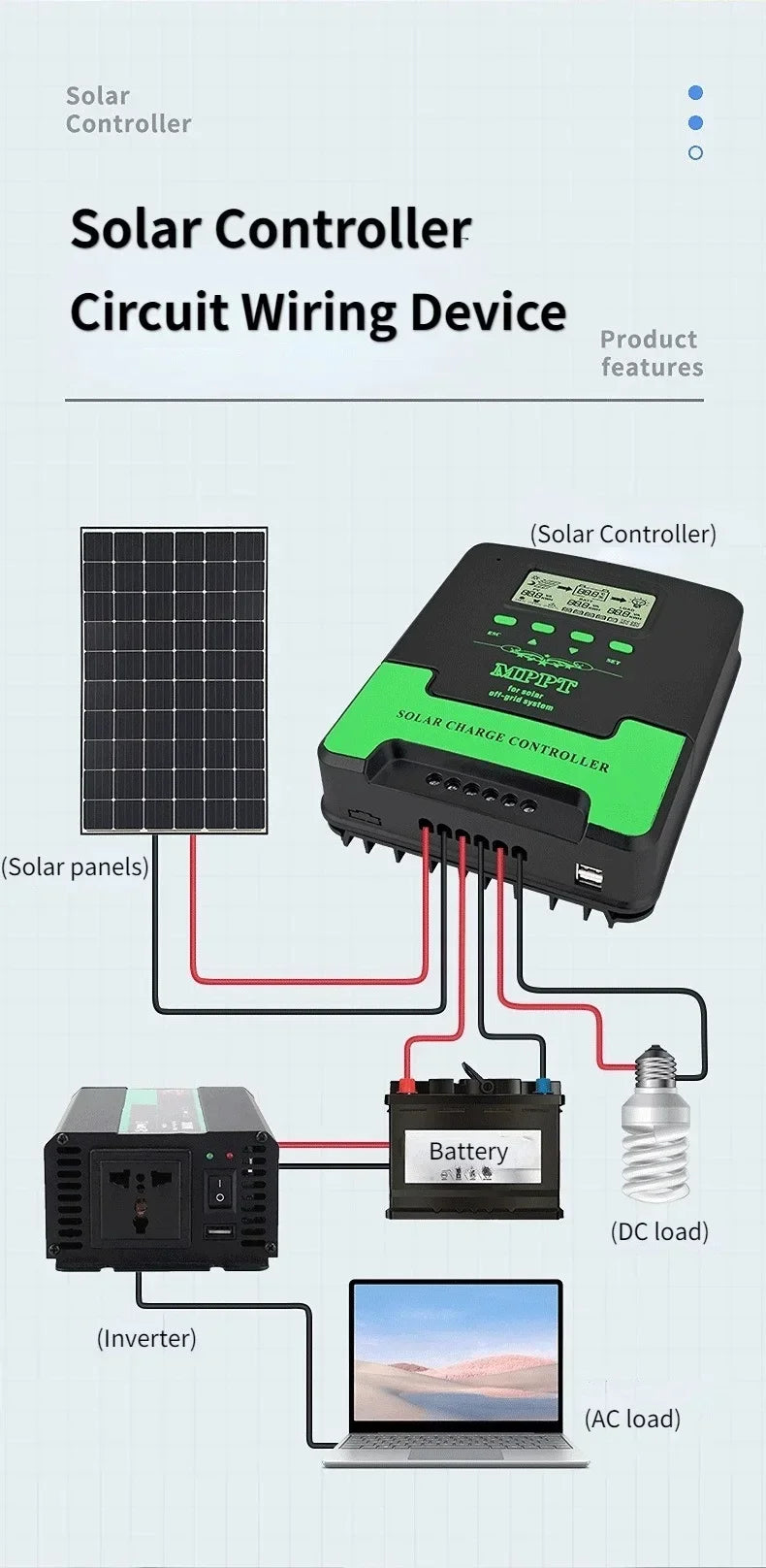 MPPT Solar Charge Controller 12V/24V Auto – 10A to 60A with LCD Display, WiFi Support & Dual USB Output