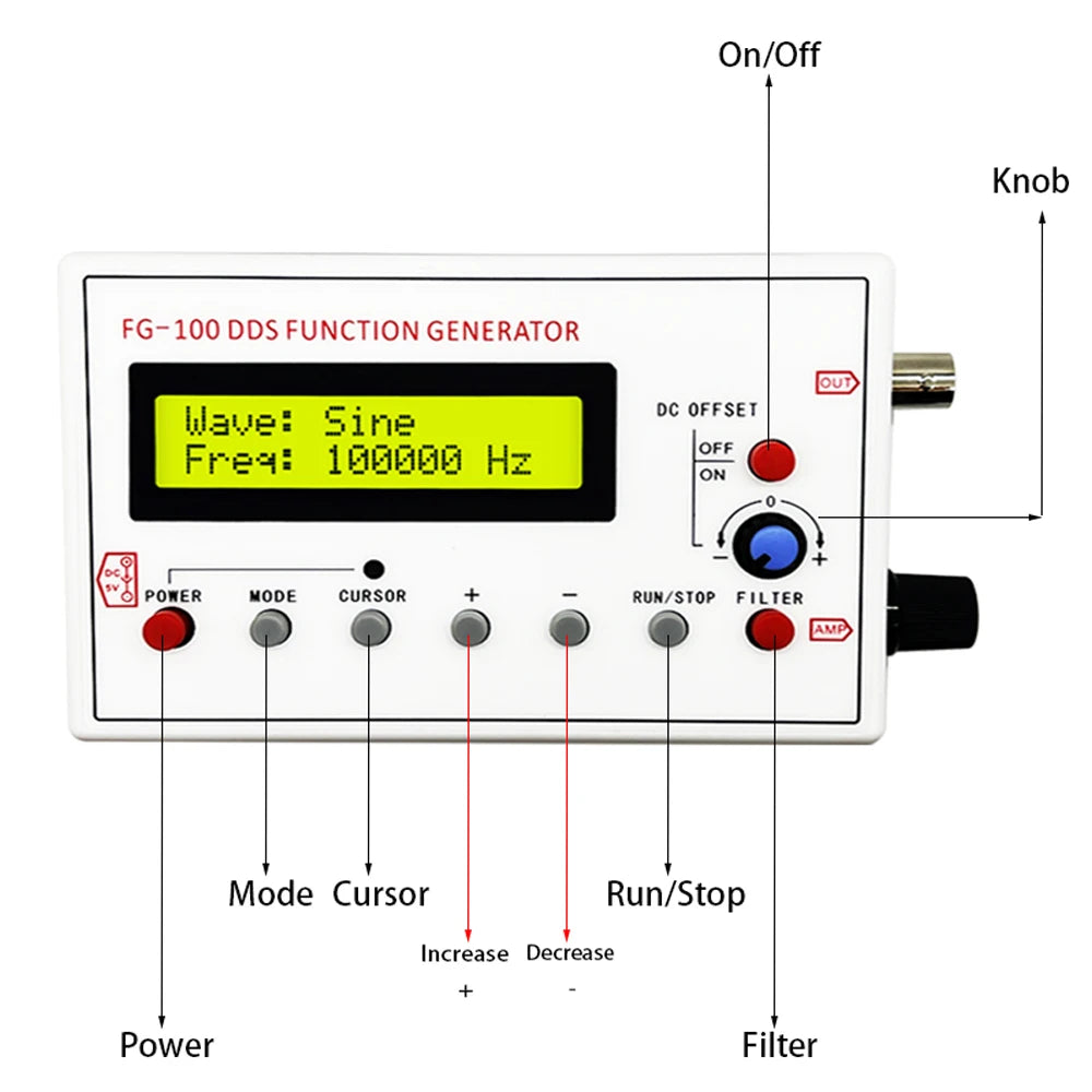 FG-100 DDS Function Signal Generator Frequency Counter 1Hz–500kHz Signal Source Module
